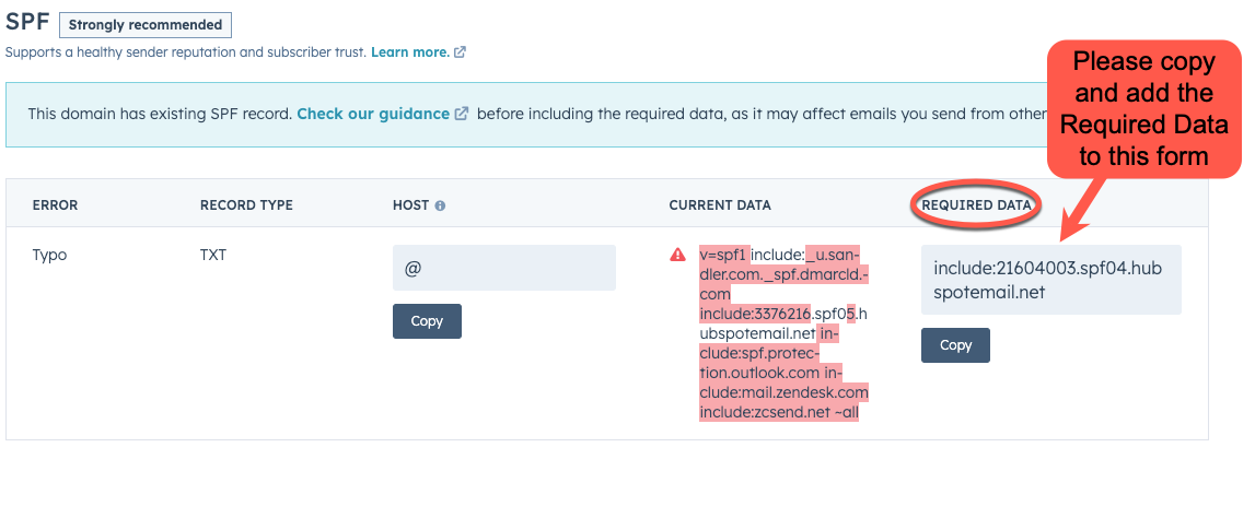 SPF Required Data.png